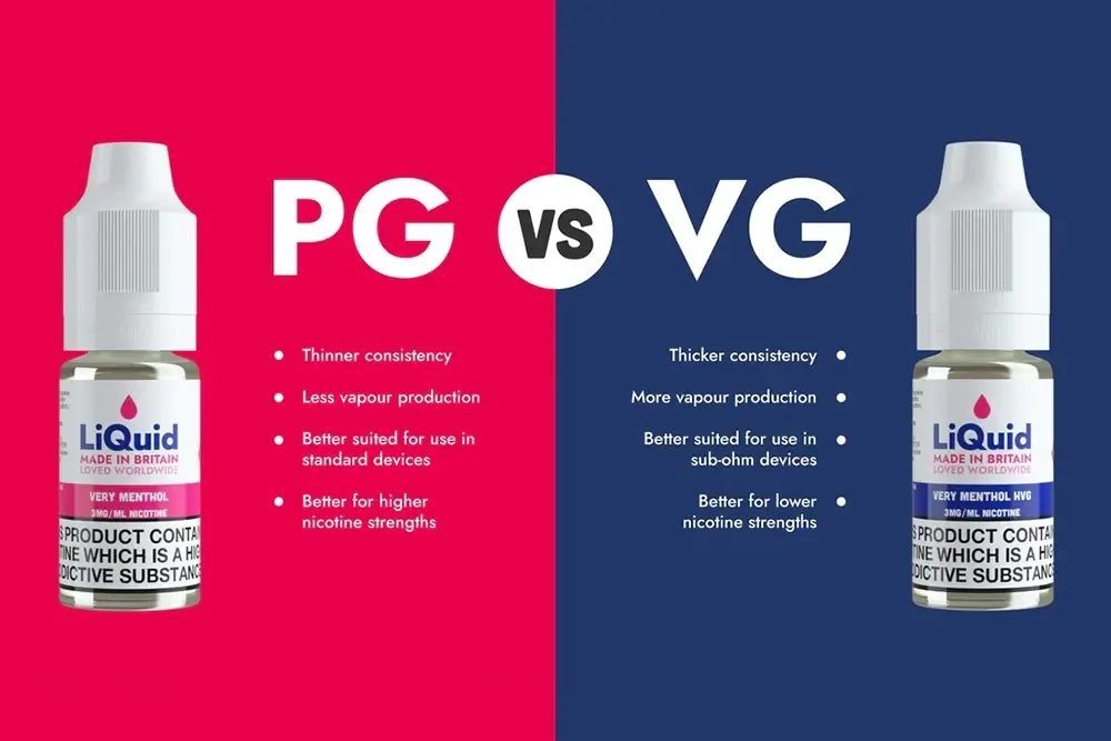 Deciphering Vape Juice Labels: Understanding PG/VG Ratios and Nicotine Levels