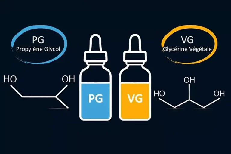 Exploring the World of Vape Juices: Flavors, Nicotine Levels, and PG/VG Ratios